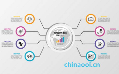 網(wǎng)絡(luò)營銷新戰(zhàn)法：目標(biāo)受眾鎖定、平臺選擇關(guān)鍵